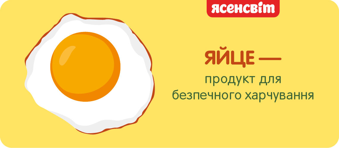 яйце – продукт для безпечного харчування