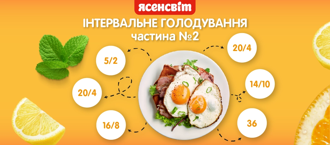 Інтервальне голодування частина 2 Інтервальтне голодування часть 2