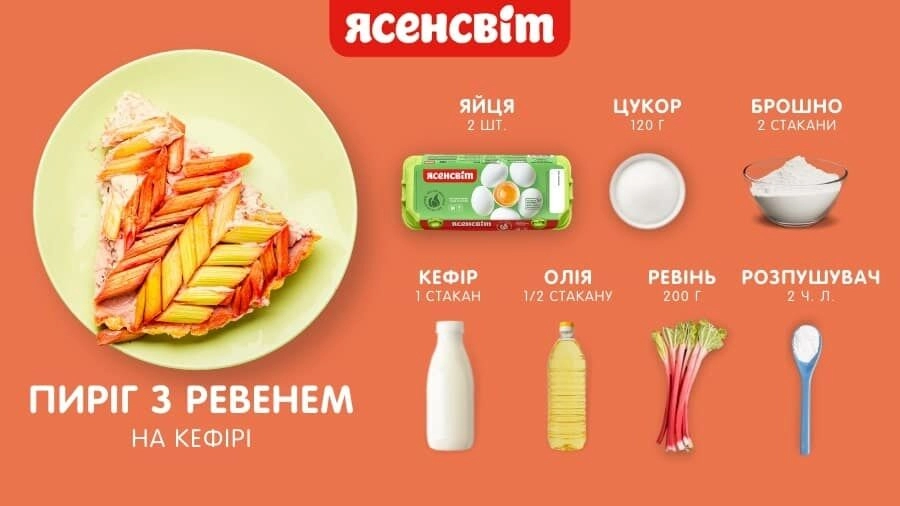 пиріг з ревенем