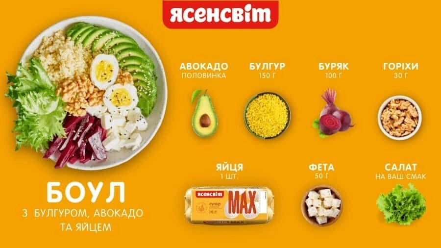 Боул с авокадо, яйцом и булгуром боул с авокадо