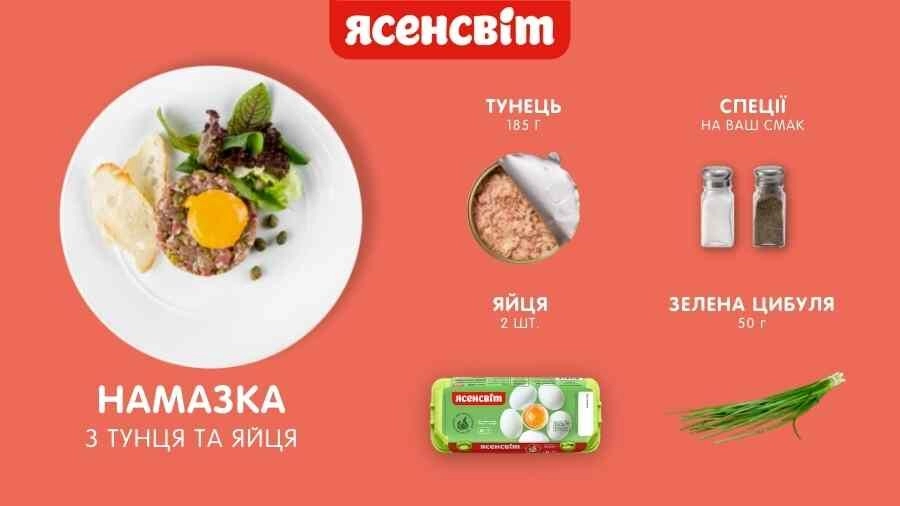 Намазка из тунца и яйца Намазка на хлеб с тунцом